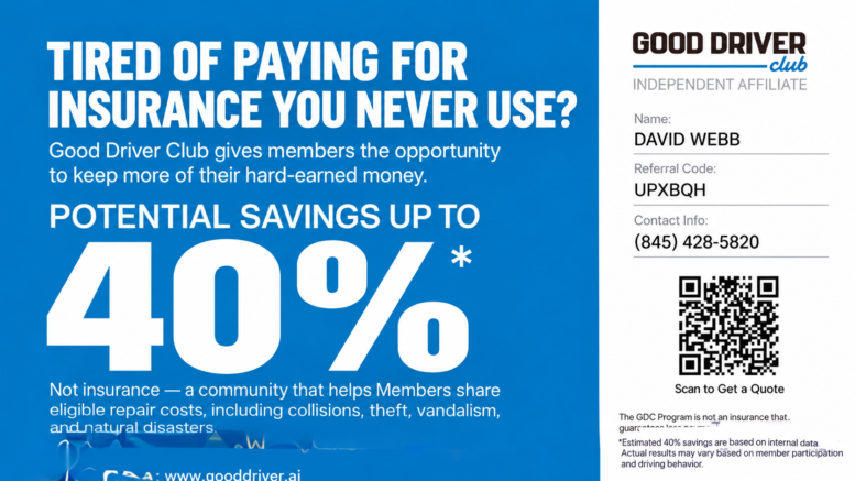 Good drivers Savings on Insurance on Youmongus Ad Network